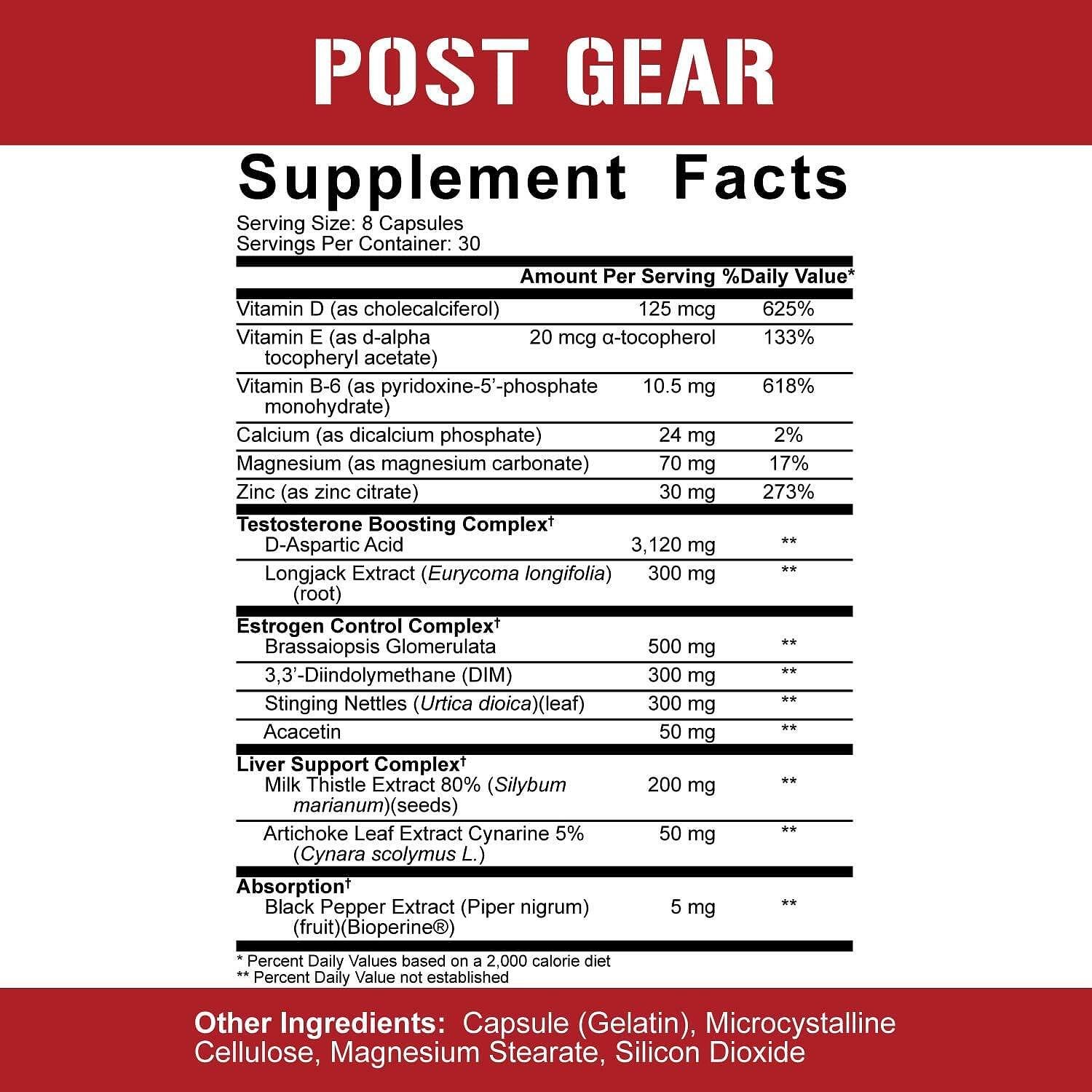RICH PIANA 5% NUTRITION Post Gear / The Complete Post Cycle Therapy ...